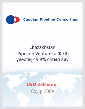 Caspian Pipeline Consorium